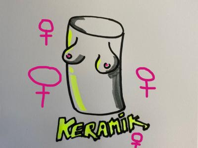 Lav din egen kop-krop