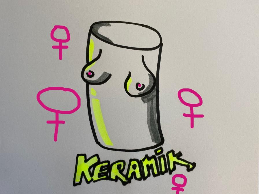 Lav din egen kop-krop